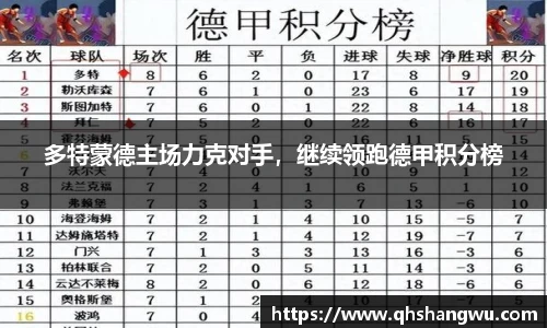 多特蒙德主场力克对手，继续领跑德甲积分榜