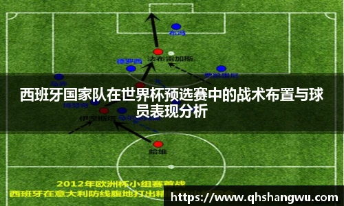 西班牙国家队在世界杯预选赛中的战术布置与球员表现分析