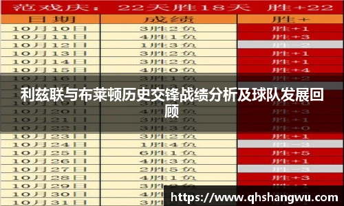 利兹联与布莱顿历史交锋战绩分析及球队发展回顾